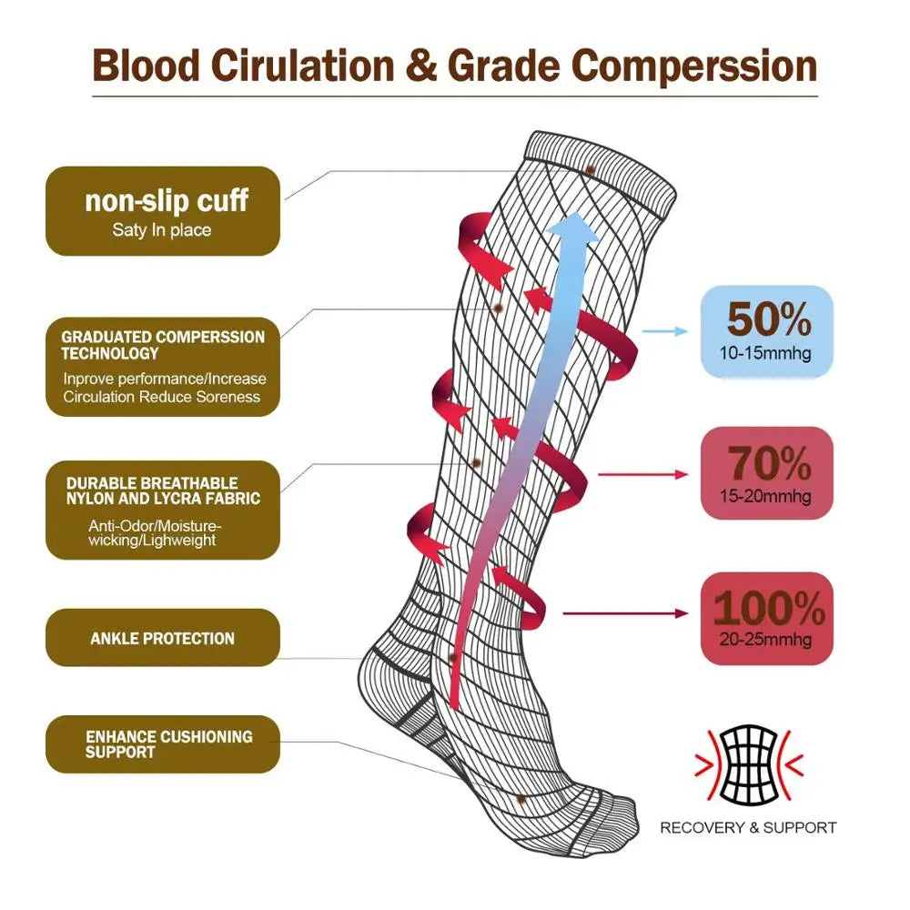 Varicose Veins Socks Compression Stockings  Men Diabetes Nature Hiking