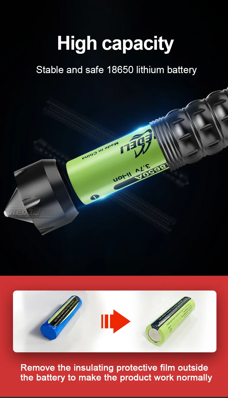 Baseball Bat LED Flashlight AluminumAlloy
