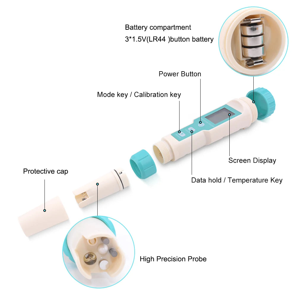 Water Quality Tester for Drinking Water