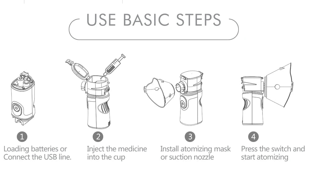 l Humidifier Inhaler Tools Nebulizer Asthma