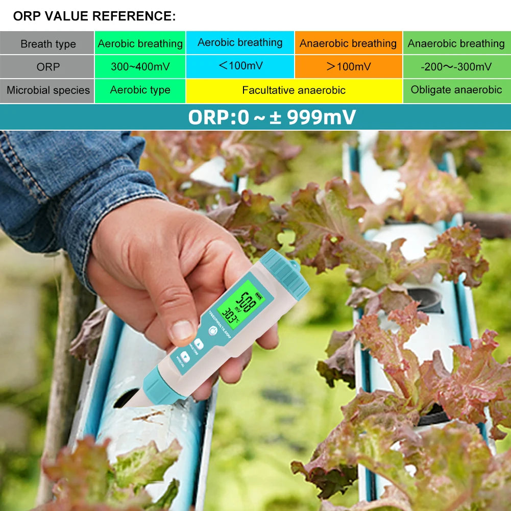 Water Quality Tester for Drinking Water