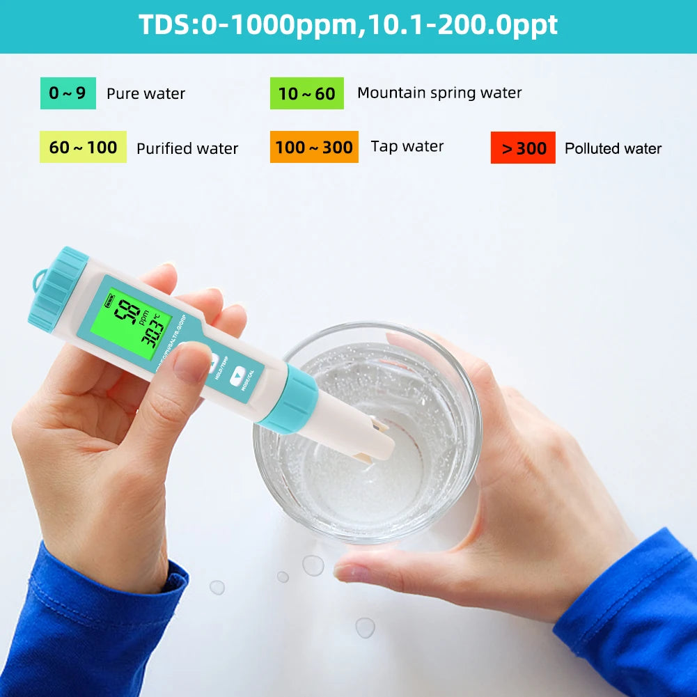 Water Quality Tester for Drinking Water