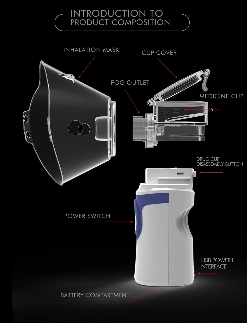 l Humidifier Inhaler Tools Nebulizer Asthma