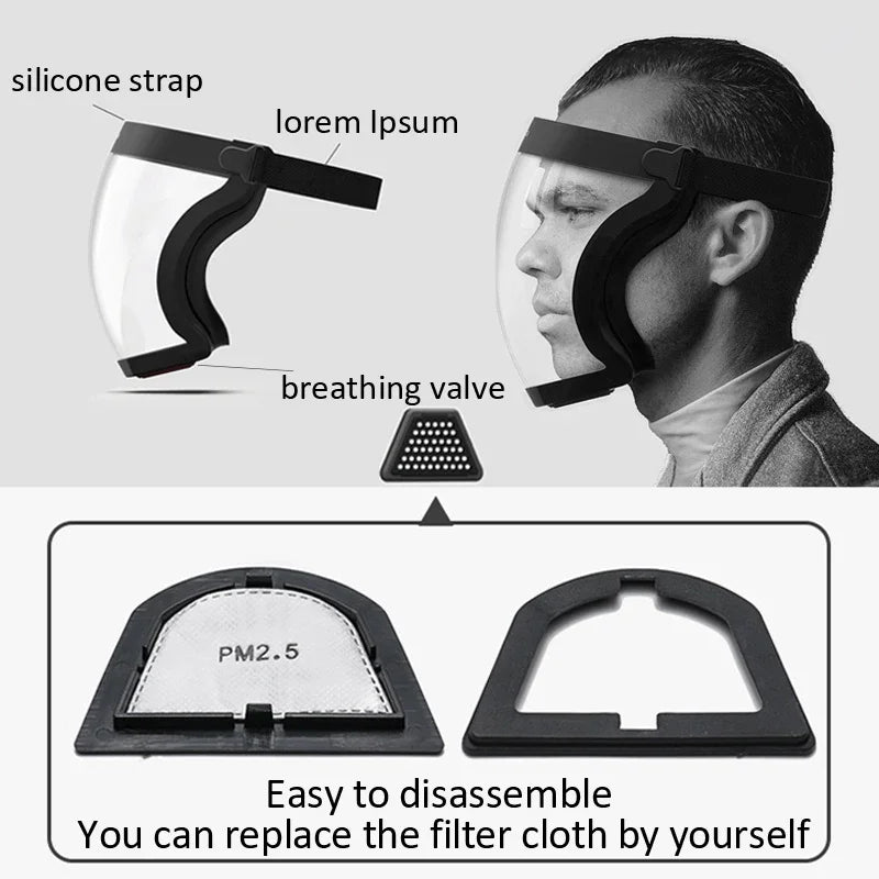 Facial Protection Mask