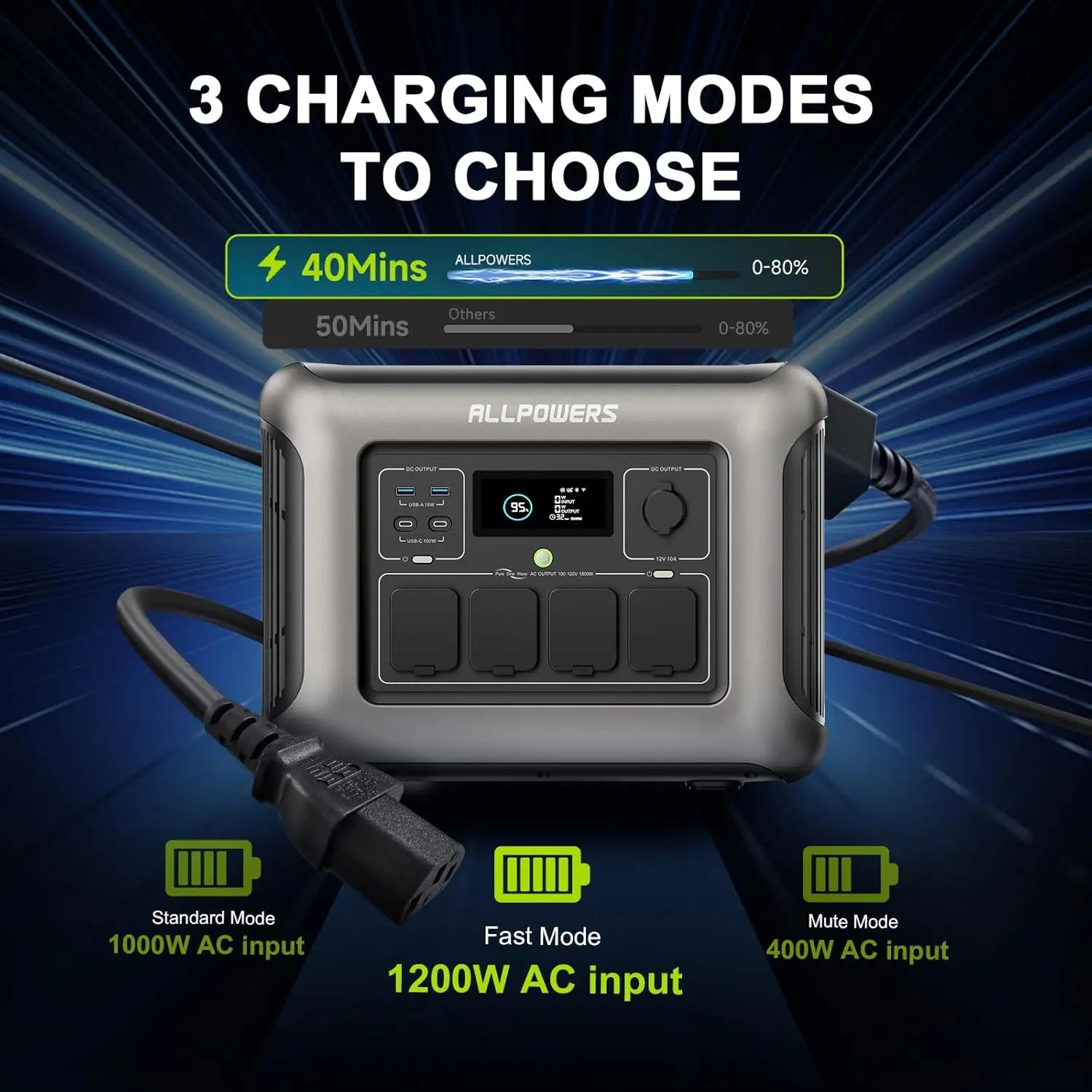 Portable Power Station Solar Generator