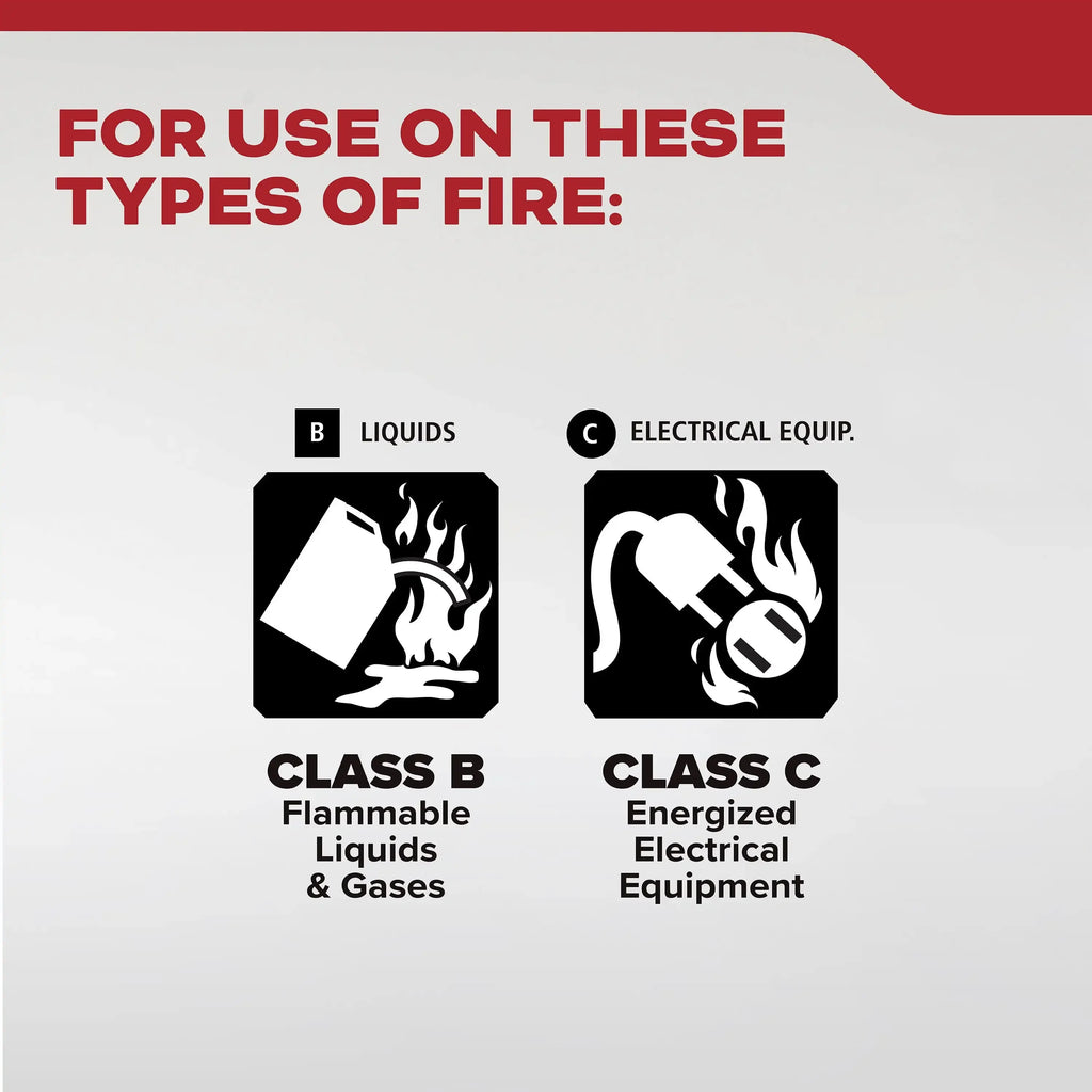 Fire Extinguisher for Vehicles, Cars, Single Use 5BC,All-metal construction,Fast and powerful