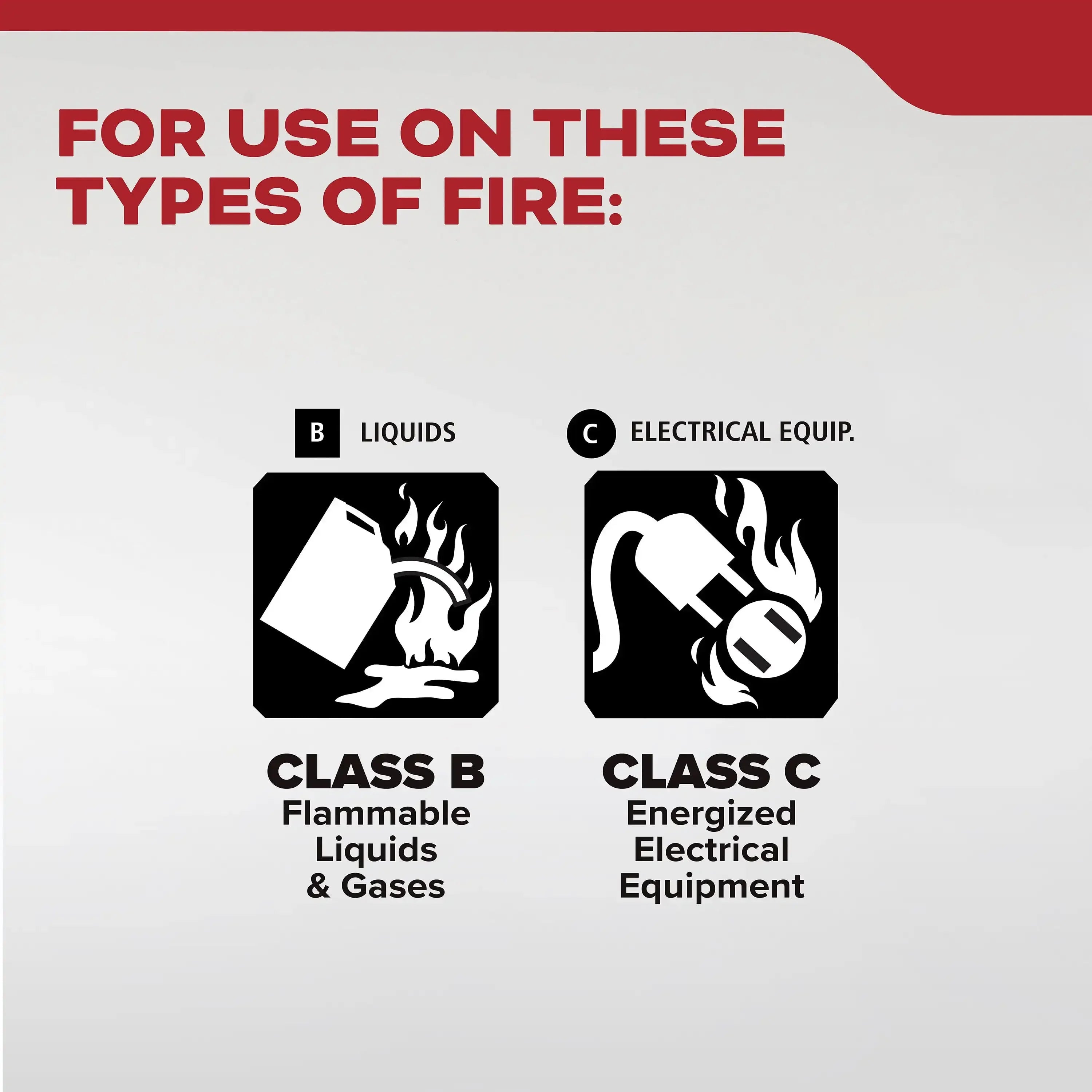 Fire Extinguisher for Vehicles, Cars, Single Use 5BC,All-metal construction,Fast and powerful