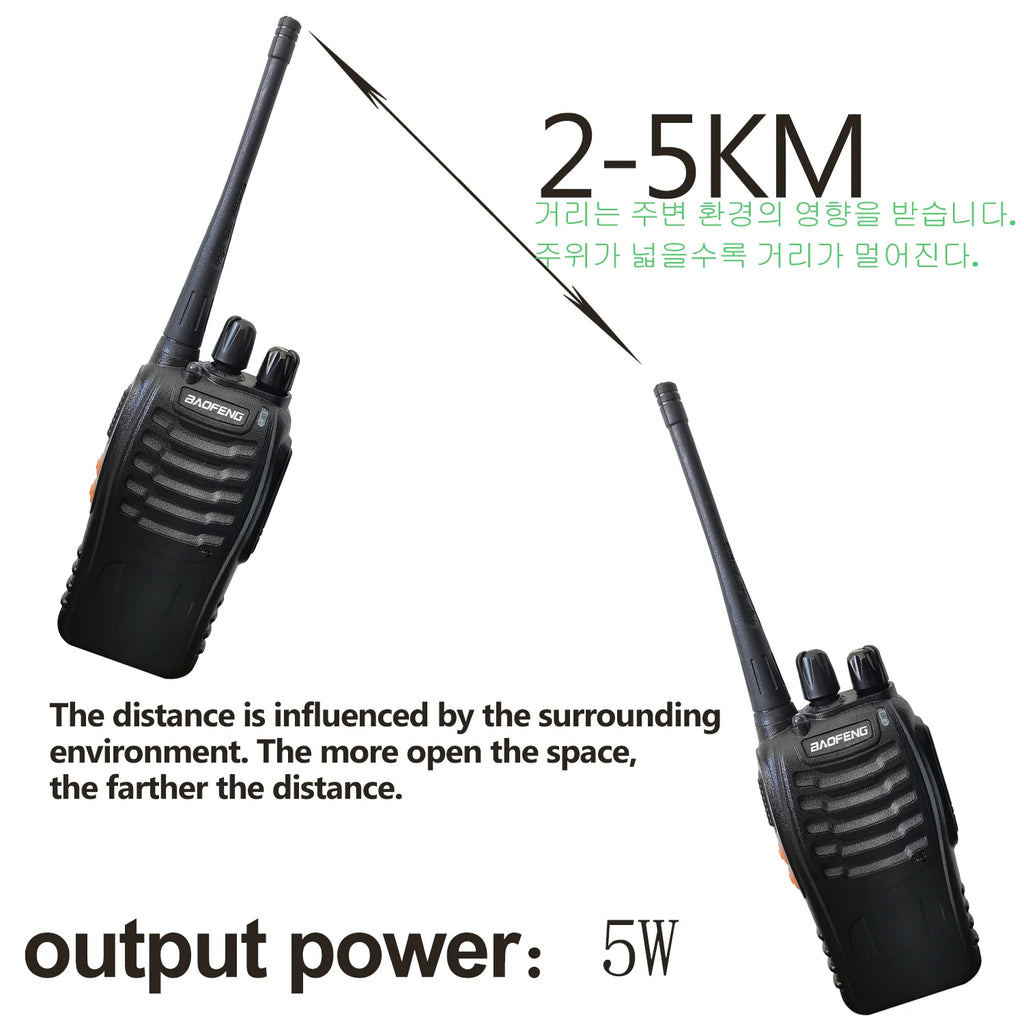 Wholesale 10pcs  Baofeng BF-888S Walkie Talkie