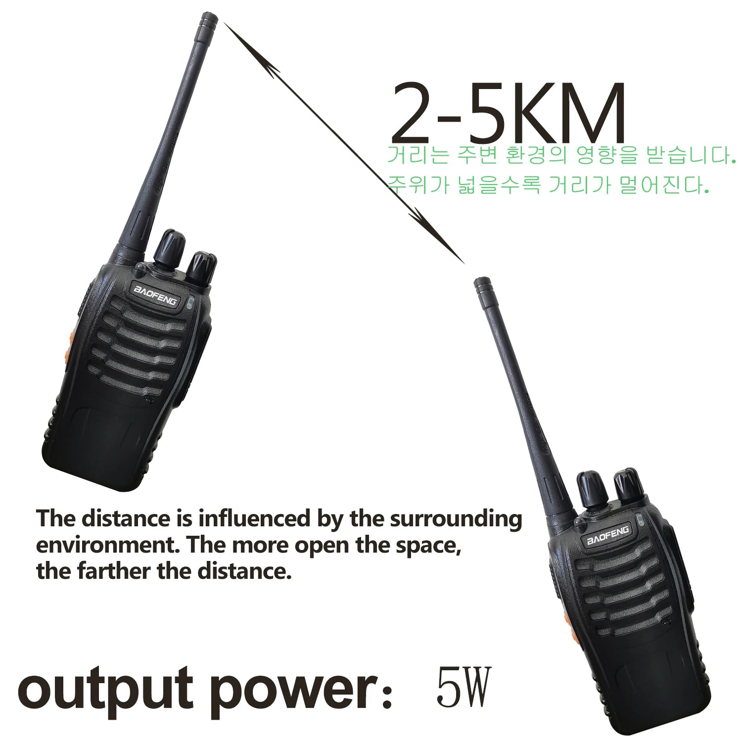 Wholesale 10pcs  Baofeng BF-888S Walkie Talkie