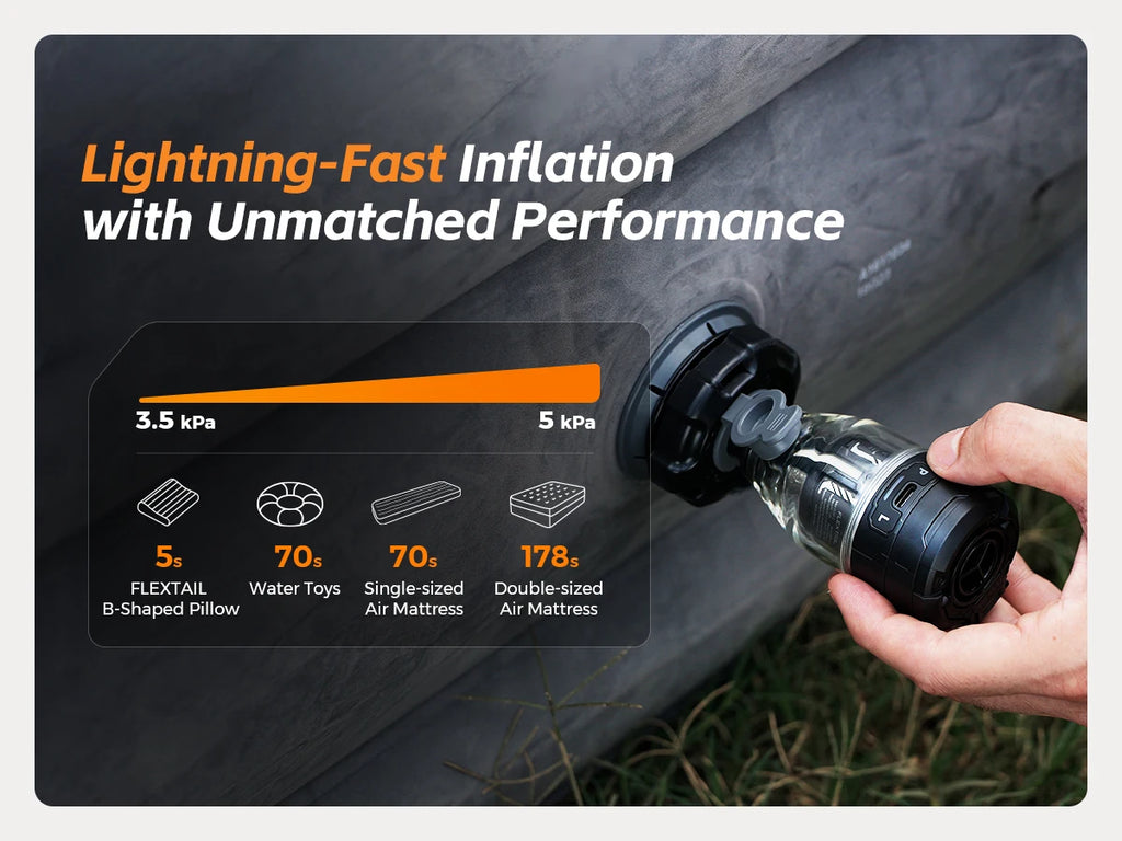 FLEXTAIL Electric Air Pump, Portable  Pump