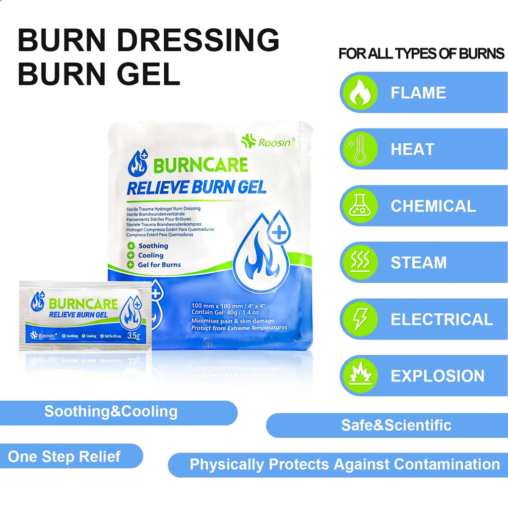 Professional Burn Care Kit with Advanced Dressings Cream