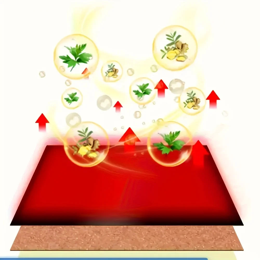 50/100 All natural Heating Patches