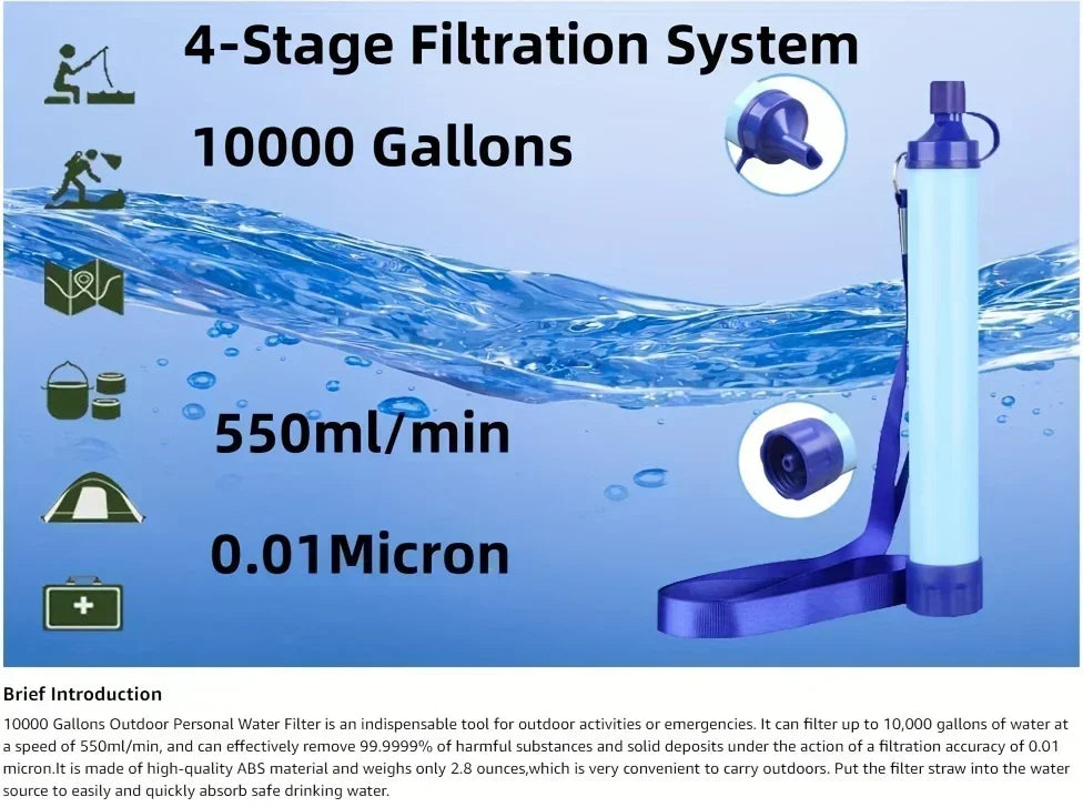 Portable Water Purifier Survival Straw - Clean Drinking Water Anywhere