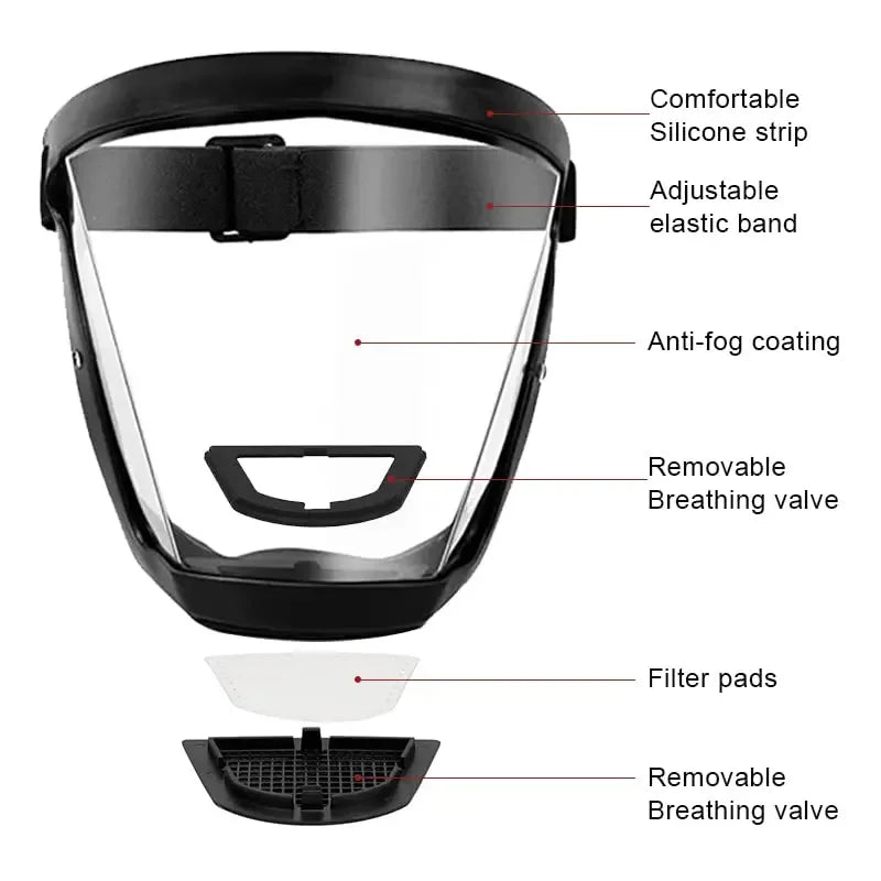 Facial Protection Mask