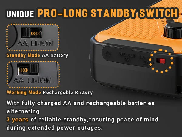 Solar Power Radio Hand Crank Charging