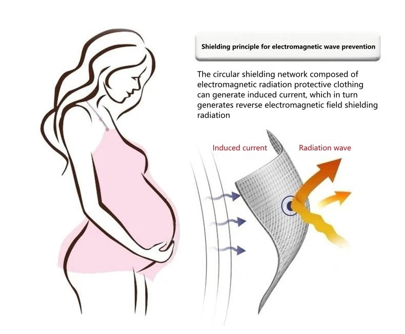 Electromagnetic Underwear for Men & Women