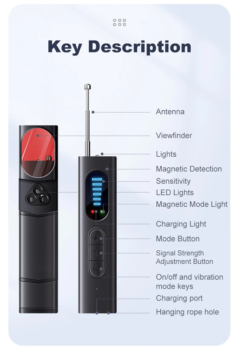 Anti-Spy Car GPS Tracker Hidden Camera Detector RF Wireless Signal Scanner Bug Detection Gadget for Security Protection
