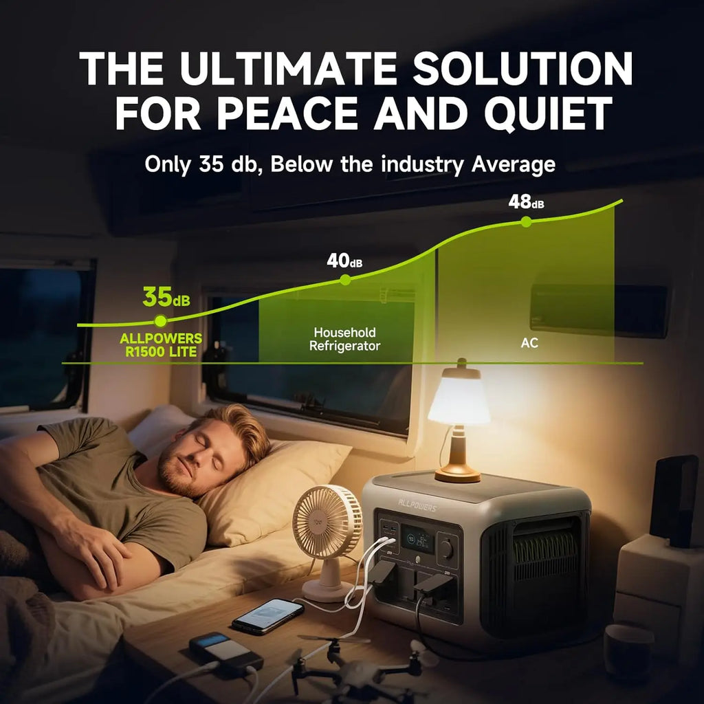 Portable Power Station Solar Generator