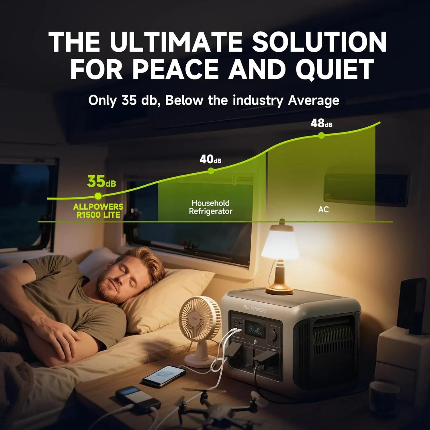 Portable Power Station Solar Generator