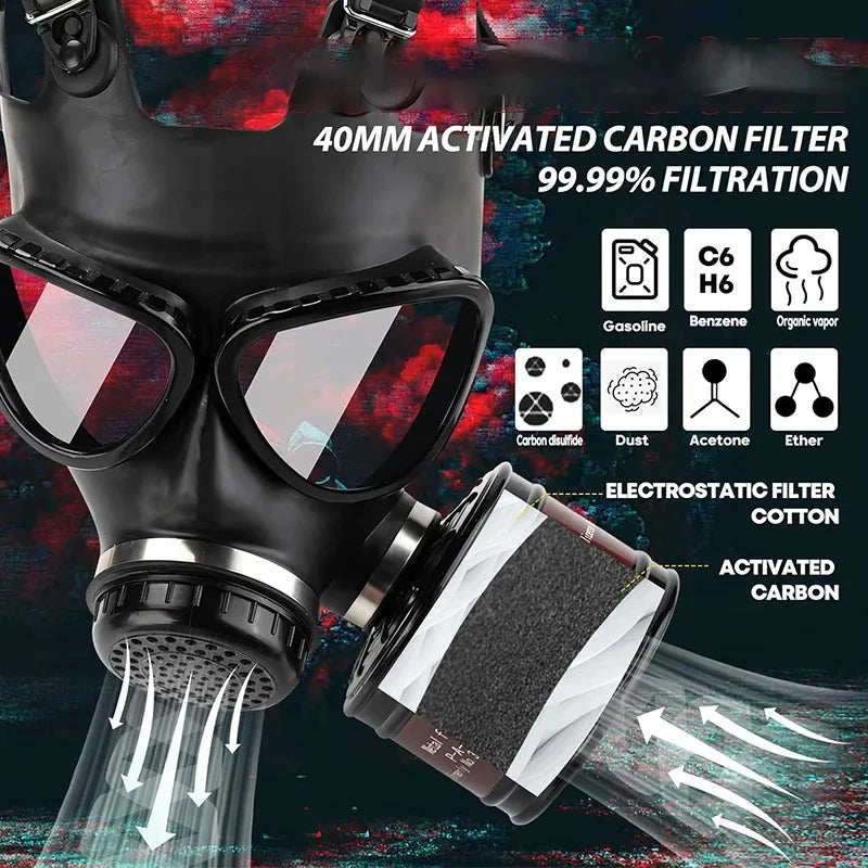 MF14/87 type gas mask full face mask