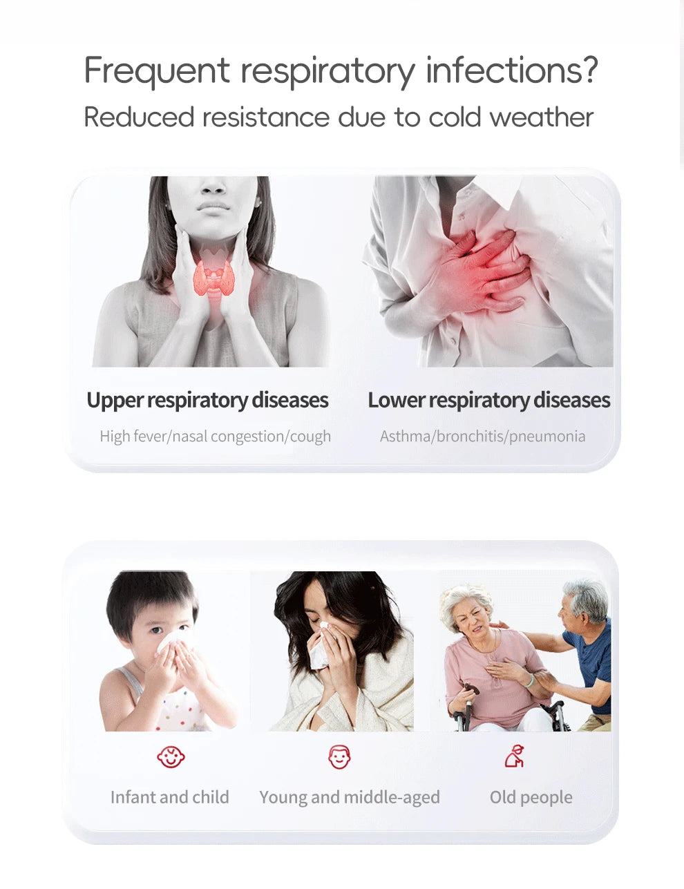 l Humidifier Inhaler Tools Nebulizer Asthma