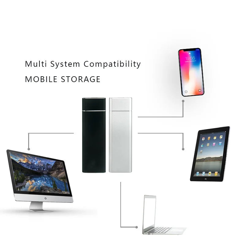 External 2TB/20TB/30TB Ssd High-Speed Solid State Drive