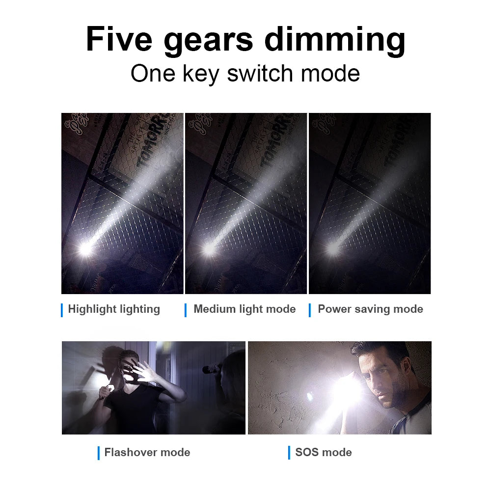 Baseball Bat LED Flashlight AluminumAlloy