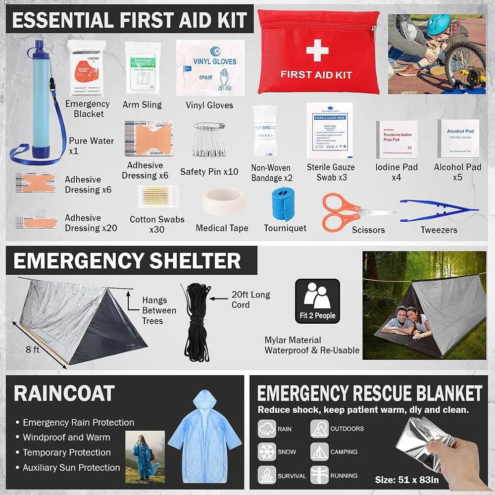 Ultimate 258-Piece Survival Kit: Water Filter, Tent, LED Lantern, First Aid, Backpack