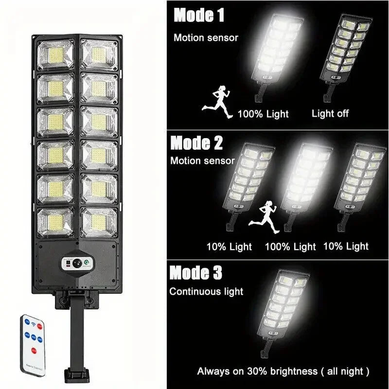 504LED uitra-Bright Solar Street