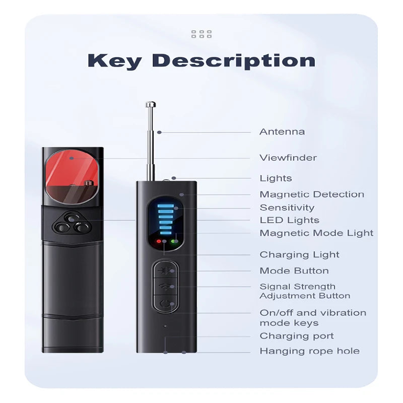 Anti-Spy Car GPS Tracker Hidden Camera Detector RF Wireless Signal Scanner Bug Detection Gadget for Security Protection