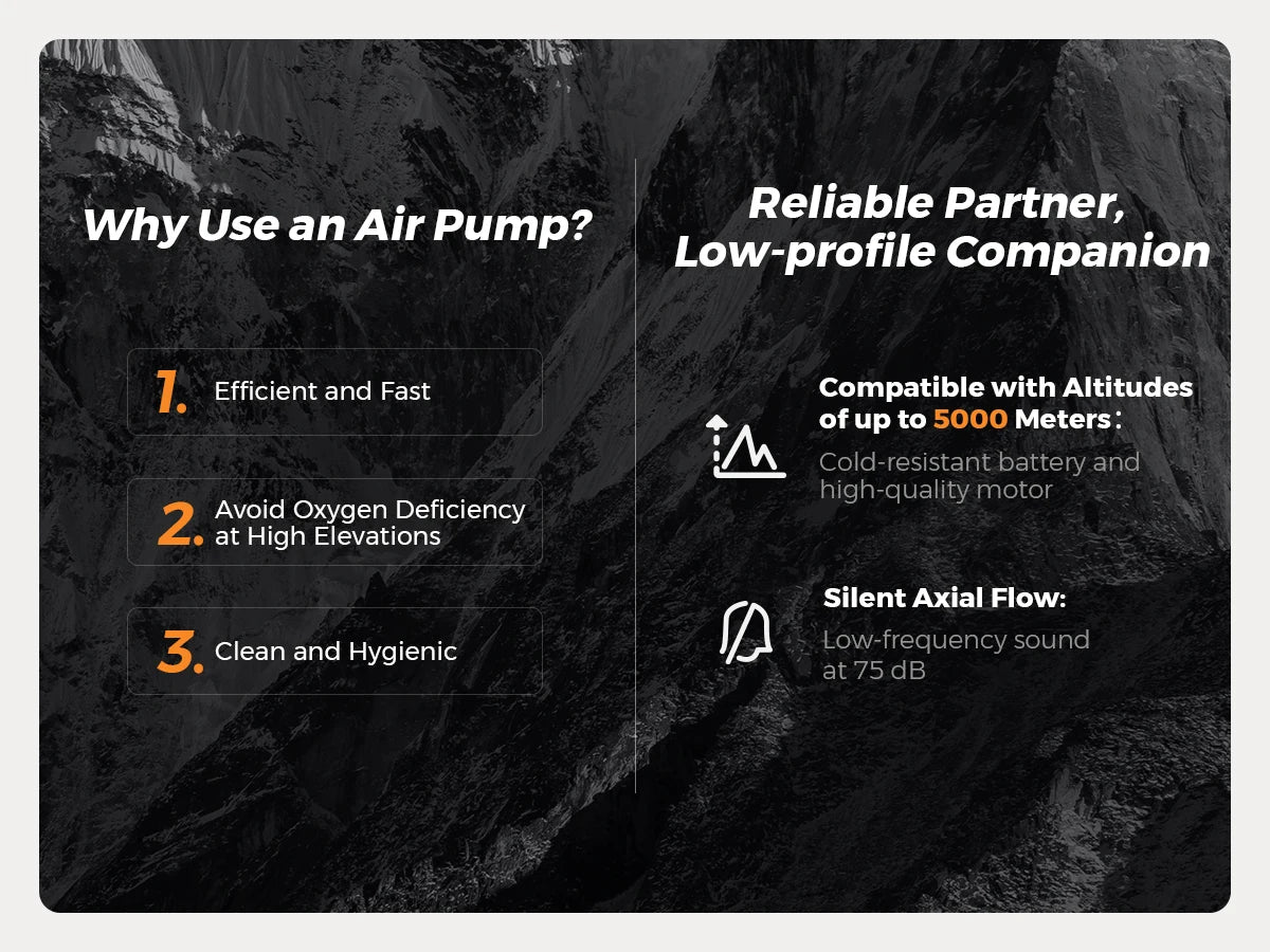 FLEXTAIL Electric Air Pump, Portable  Pump
