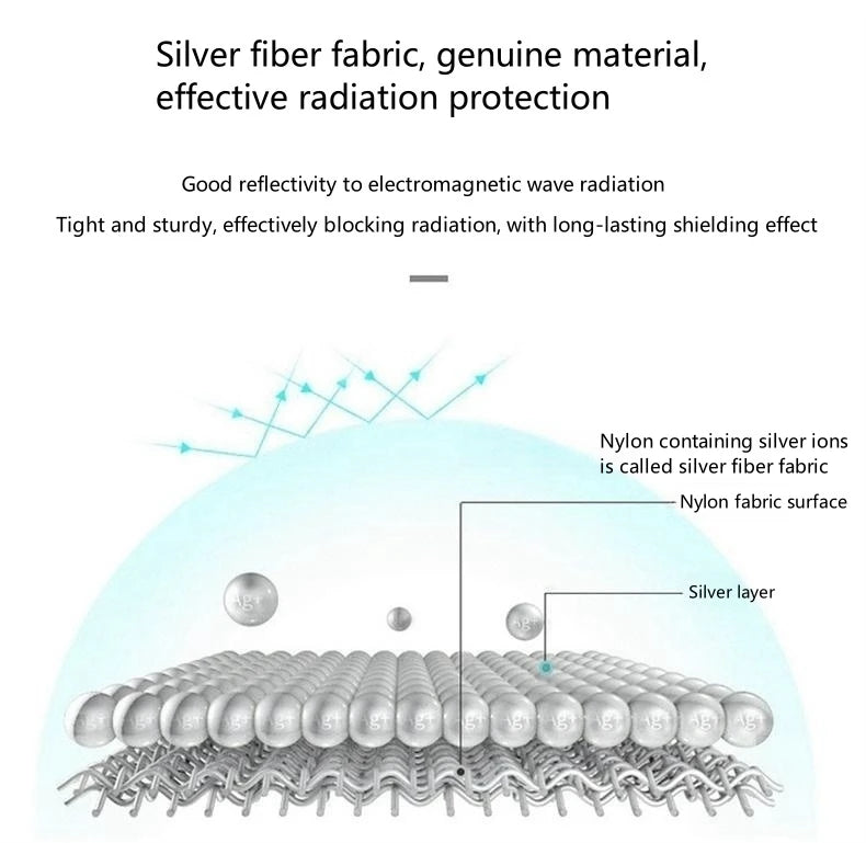 Electromagnetic Underwear for Men & Women
