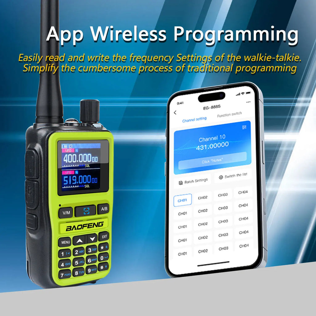 2PCS/Pack Baofeng UV-5R Mini Dual Band Dual PTT Walkie Talkie