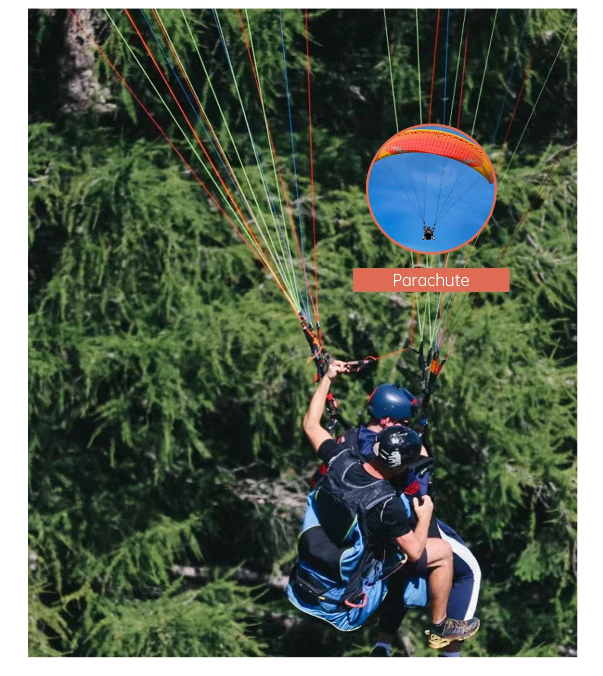 1pcs 550 Paracord Parachute Cord