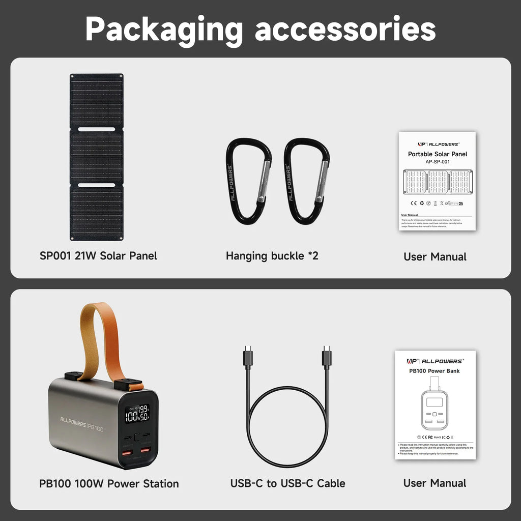 ALLPOWERS Power Bank PB 100W