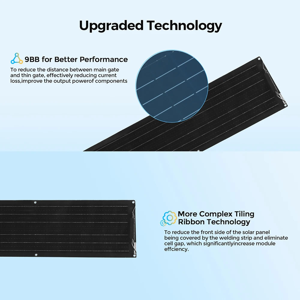 WUZECK Flexible Solar Panel kit 50 Watt  PV Module 100 Watt 12V 24V