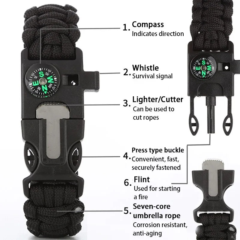 Outdoor Survival Kit Defense Equipment