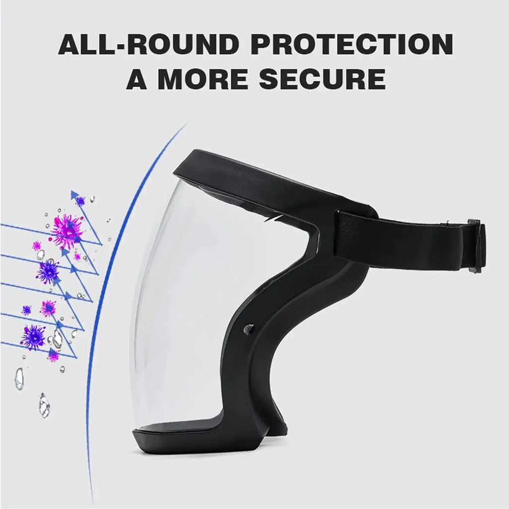 Facial Protection Mask