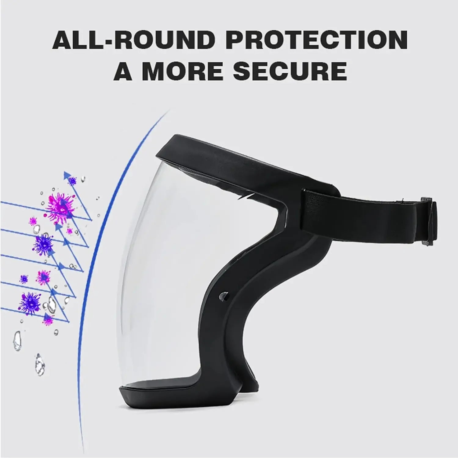 Facial Protection Mask