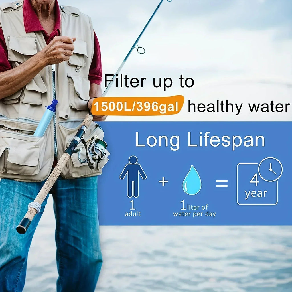 Portable Water Purifier Survival Straw - Clean Drinking Water Anywhere