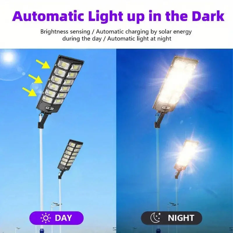504LED uitra-Bright Solar Street