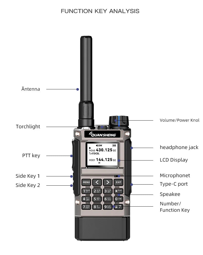 UV-K1(8) Air Band Walkie Talkie 50-600MHz Full Band Receive UHF VHF Ham Radio Wireless