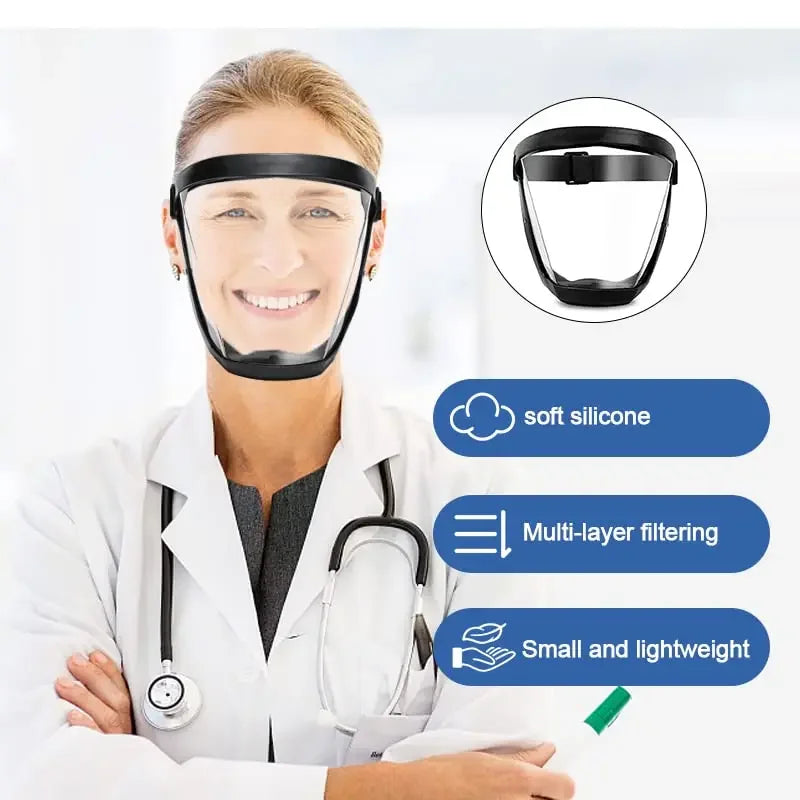 Facial Protection Mask