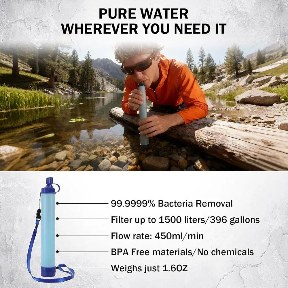 Ultimate 258-Piece Survival Kit: Water Filter, Tent, LED Lantern, First Aid, Backpack