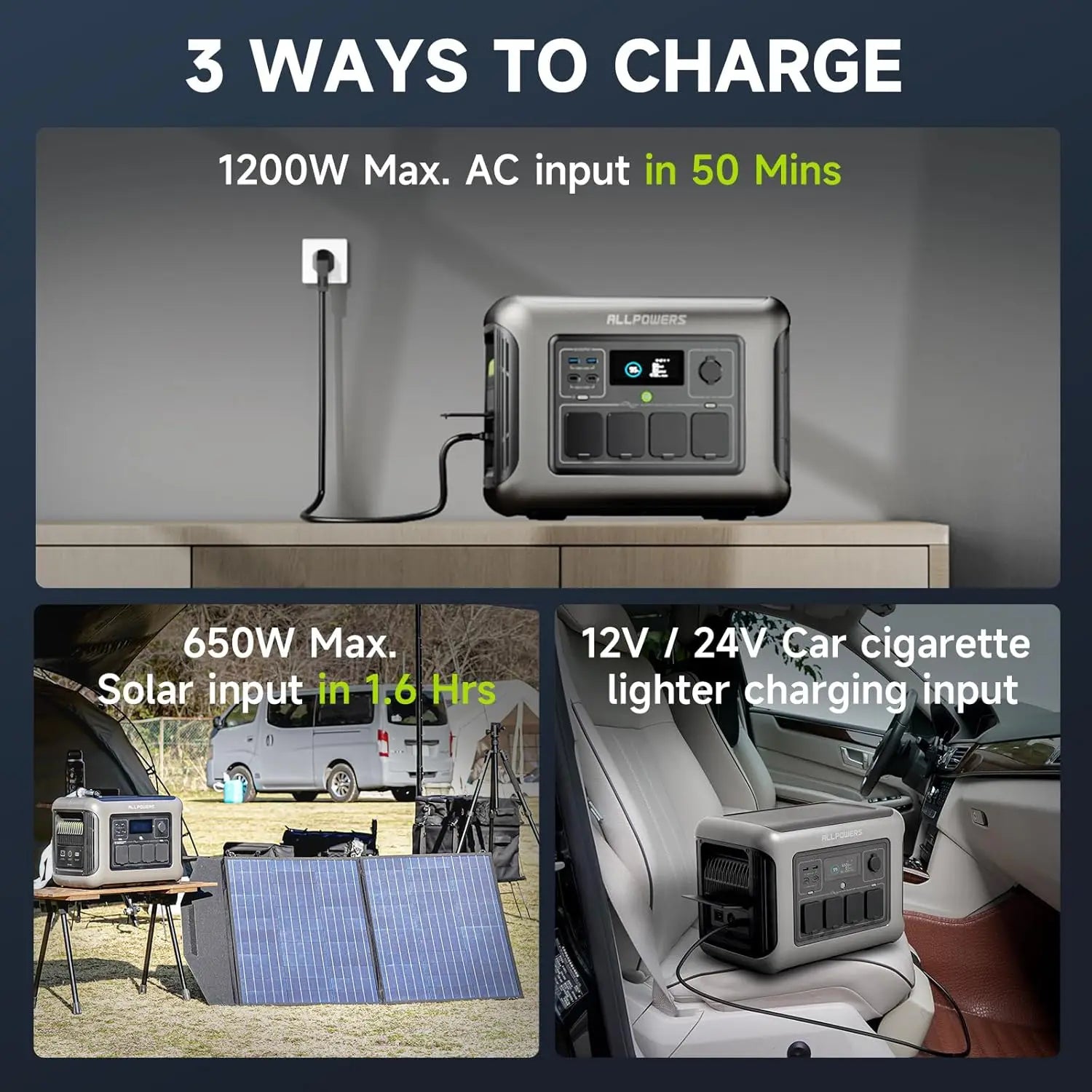 Portable Power Station Solar Generator