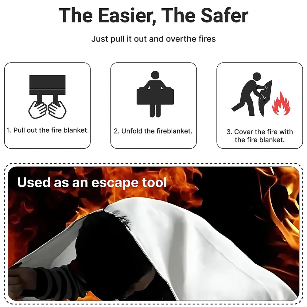 Fire Blanket Flame Retardant Set of 2