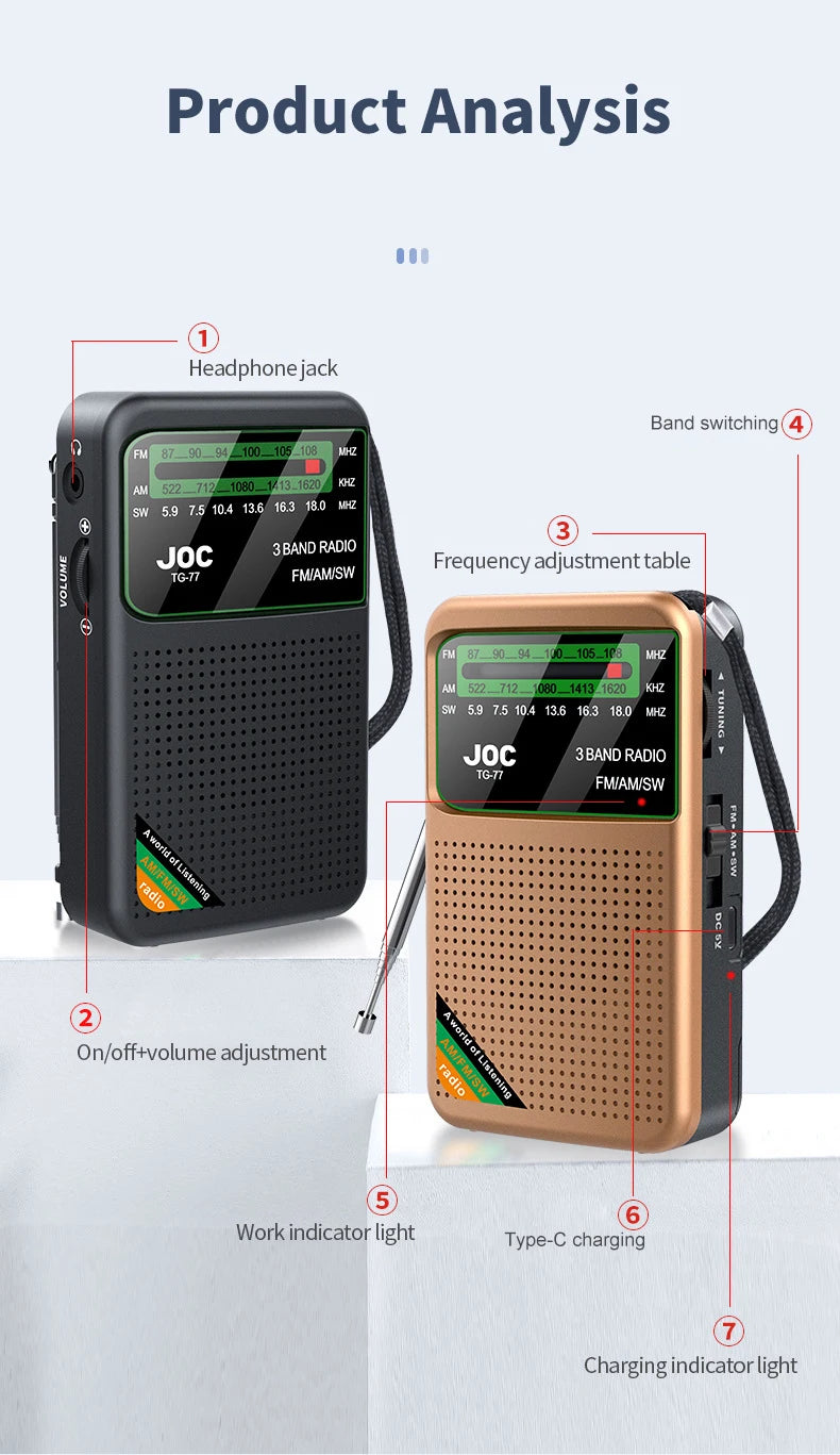 FM AM SW Radio Pocket All Band Radio